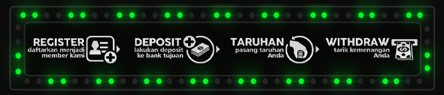 PANAH88 Jackpot